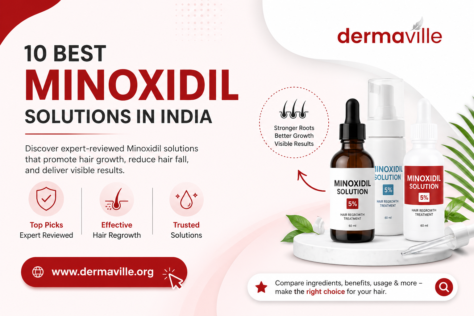 10 best Minoxidil Solutions in India