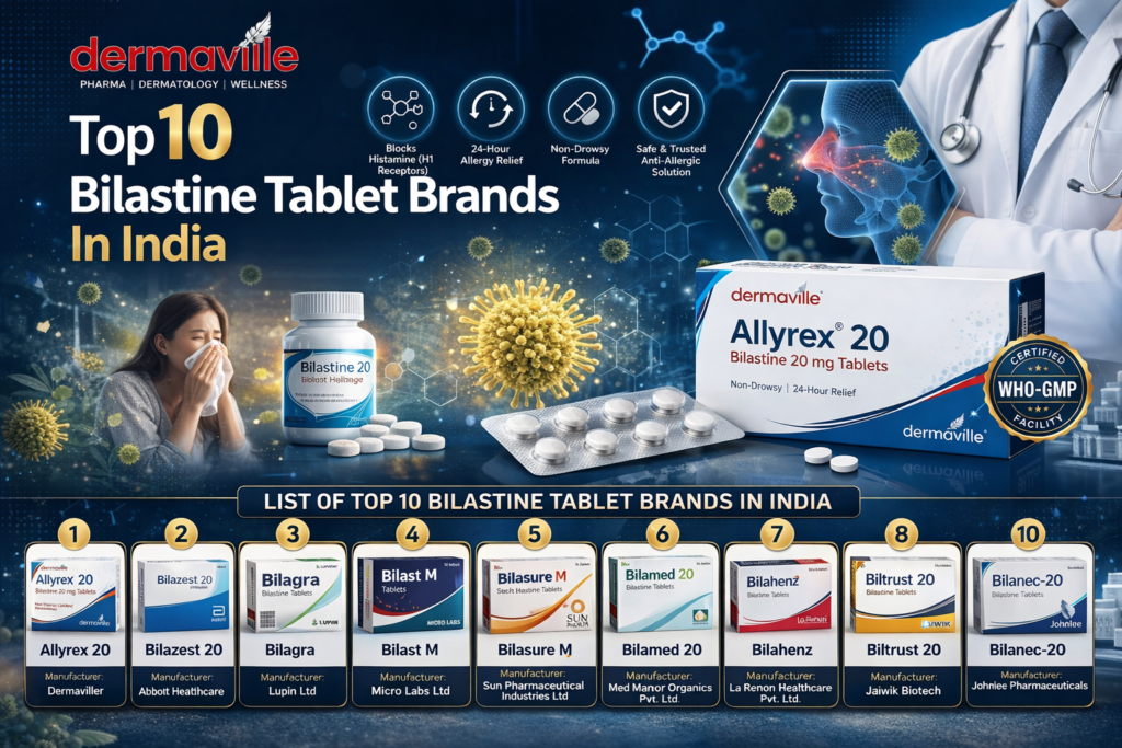 Top 10 Bilastine Tablet Brands In India