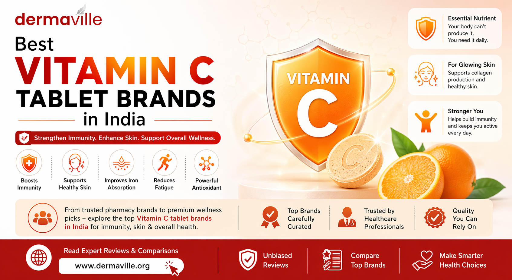 Best Vitamin C Tablet Brands In India