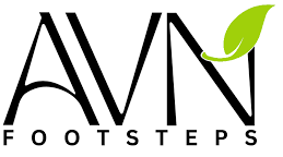 10 Best Cosmetic Companies in Baddi