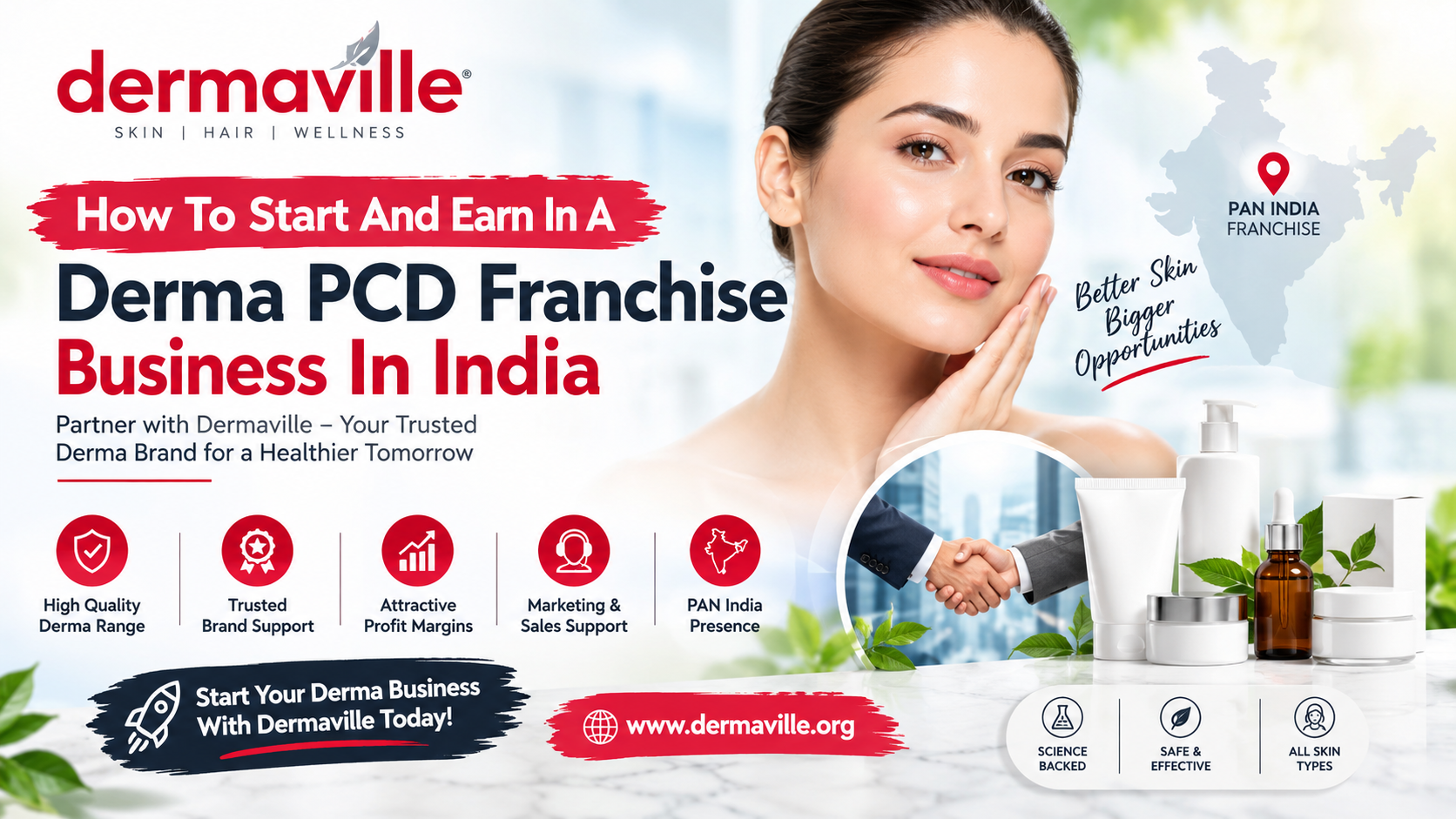 How To Start And Earn In A Derma PCD Franchise Business In India